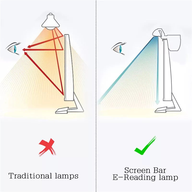 Monitor Light Bar